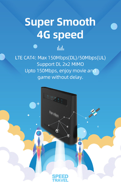 300Mbps drahtloser Router CPE Lte