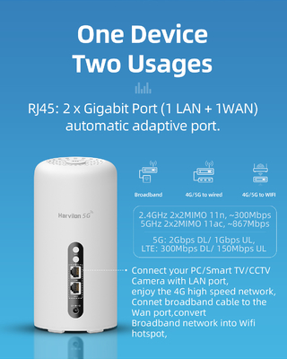 Router-WiFi 6 4.67Gbps 5G LTE AX3600 mobiles Doppelband-NSA SA drahtloses Modem für Netz 5G 4G 3G