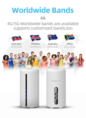 Router-WiFi 6 4.67Gbps 5G LTE AX3600 mobiles Doppelband-NSA SA drahtloses Modem für Netz 5G 4G 3G