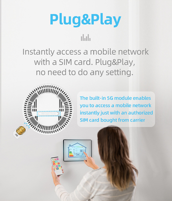 Mobiler Doppelband-Router 5Ghz Wifi mit SIM Card 1800Mbps entriegeln
