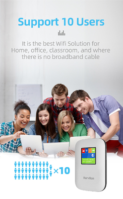 Reise entriegelter Mifi-Router