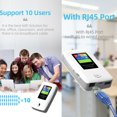 Tasche 4G WIFI-Krisenherd-bewegliche WiFi-Router-Unterstützung offenes VPN mit SIM Slot