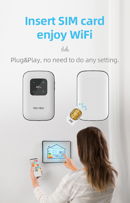 Krisenherd-Router-Spiel-Reise-Festival-Musik Sim Cards MiFi 4G bewegliche tragbar