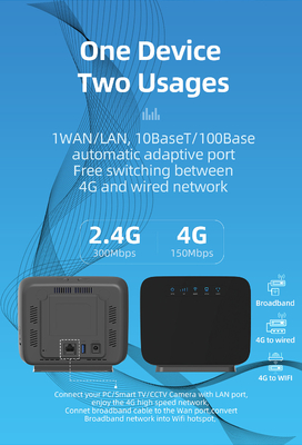 Entriegelter drahtloser Router CPE 4G