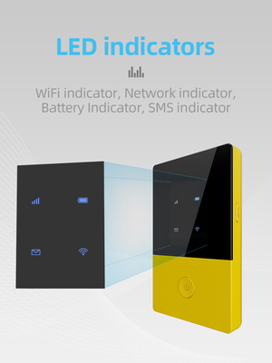 Taschen-WiFi-Auto des Router-3G tragbares mobiles 4G mit Sim Card Slot
